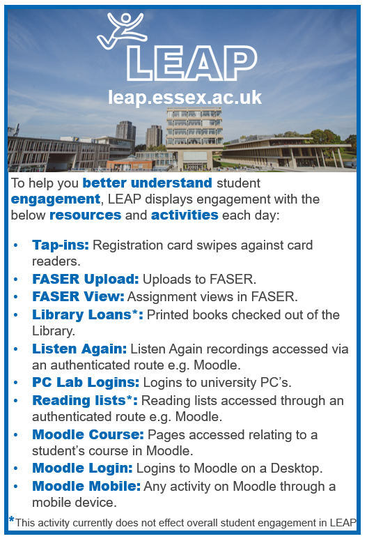 To help you better understand student engagement, contact LEAP